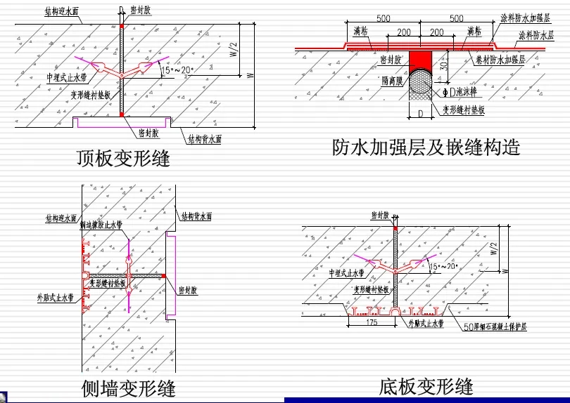 招远变形缝防水